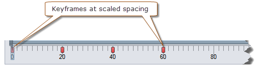 Bongo Timeline Keyframes After Scaling