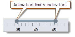 Bongo Timeline Animation Limits