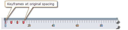 Bongo Timeline Keyframes Before Scaling